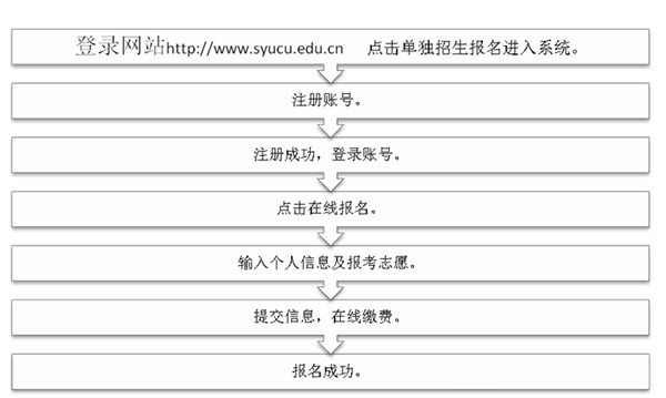 开云手机端官方版在线新手怎么玩要闻