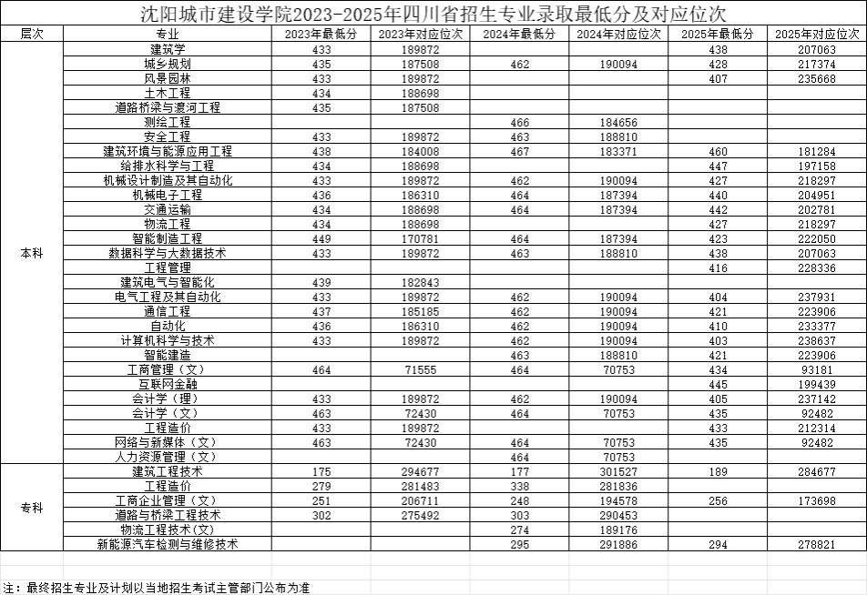 欢迎访问开云手机端官方版在线手机版登